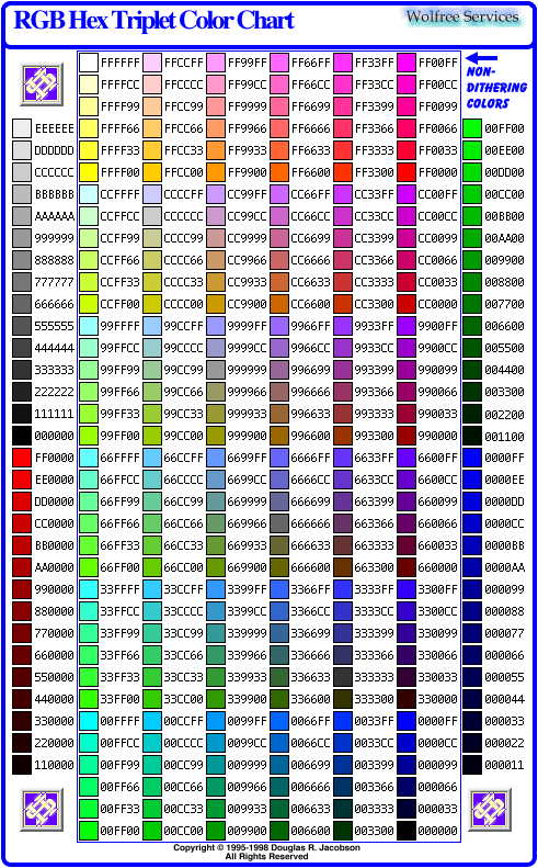 Html Colour Code Chart